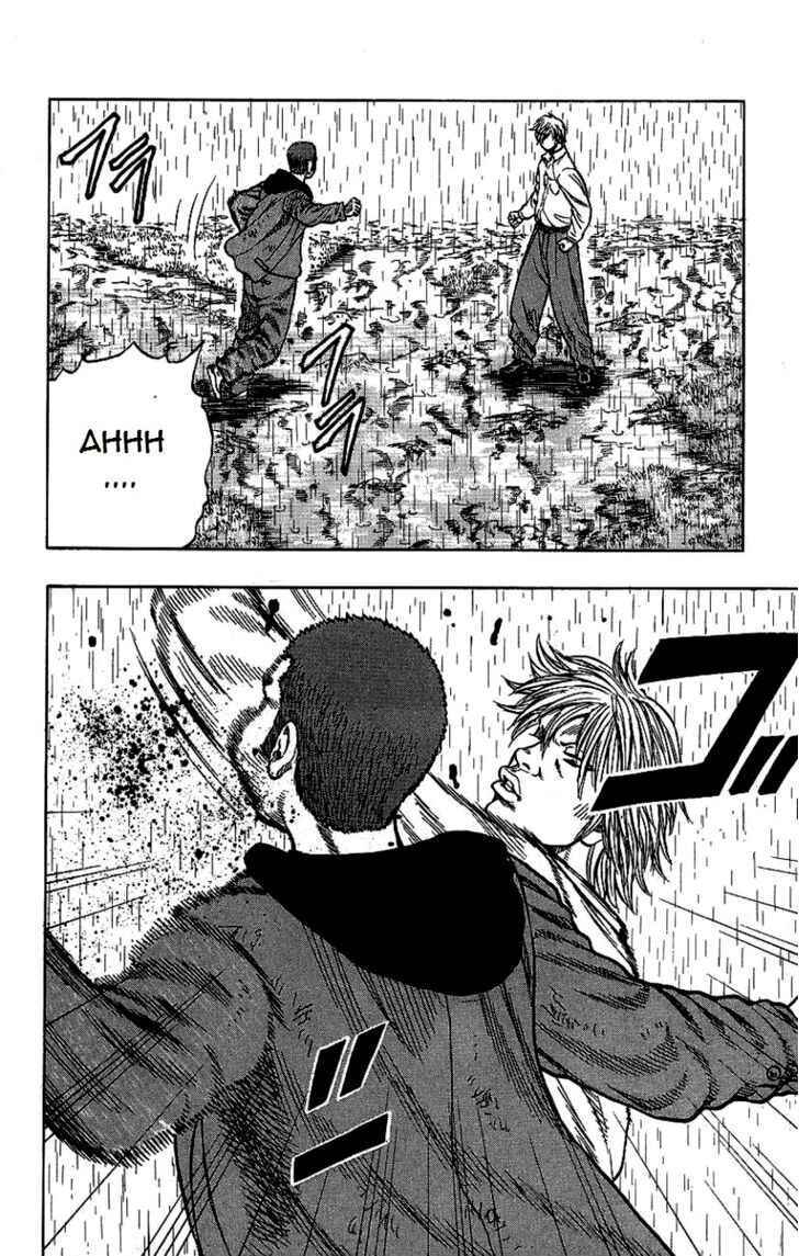 Page 28 Chapter 6 Drop