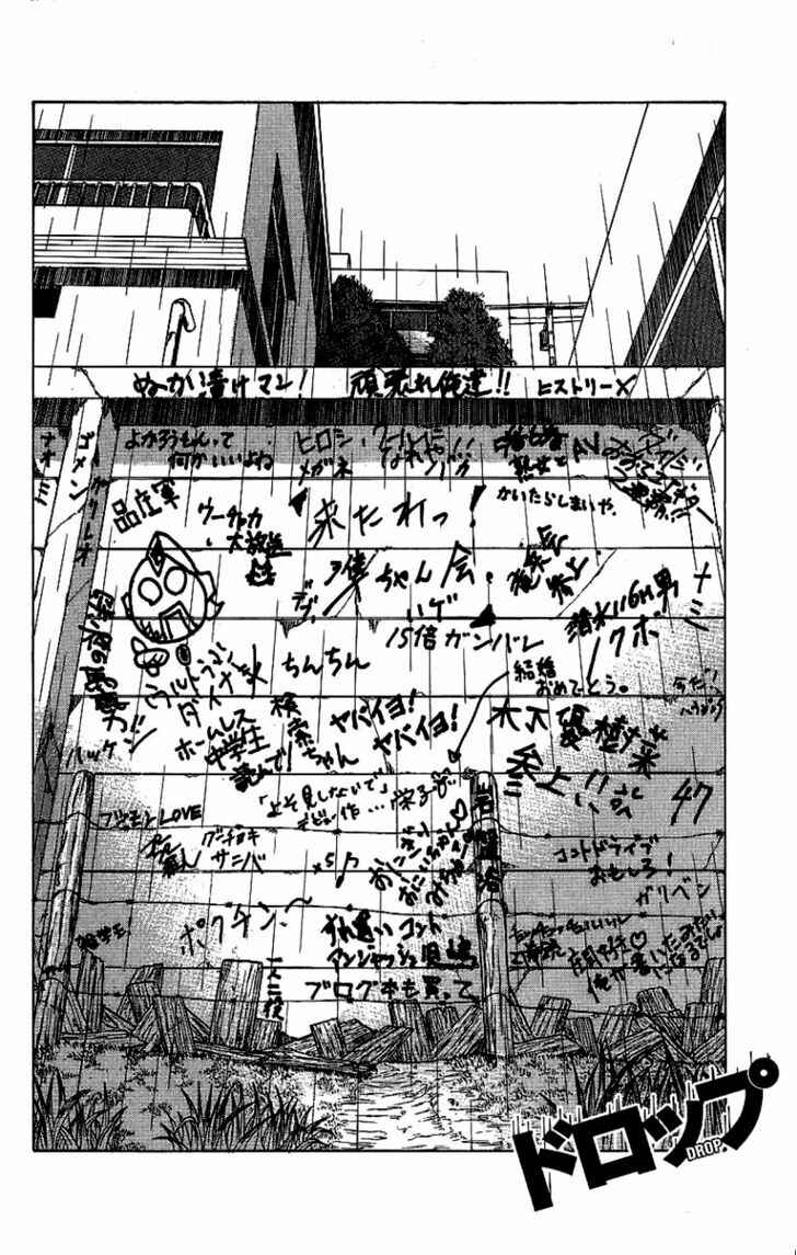 Page 4 Chapter 6 Drop