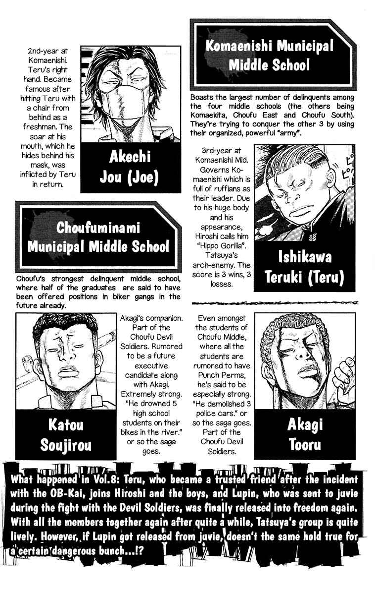 Page 4 Chapter 33 Drop