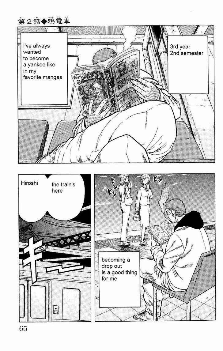 Page 2 Chapter 2 Drop