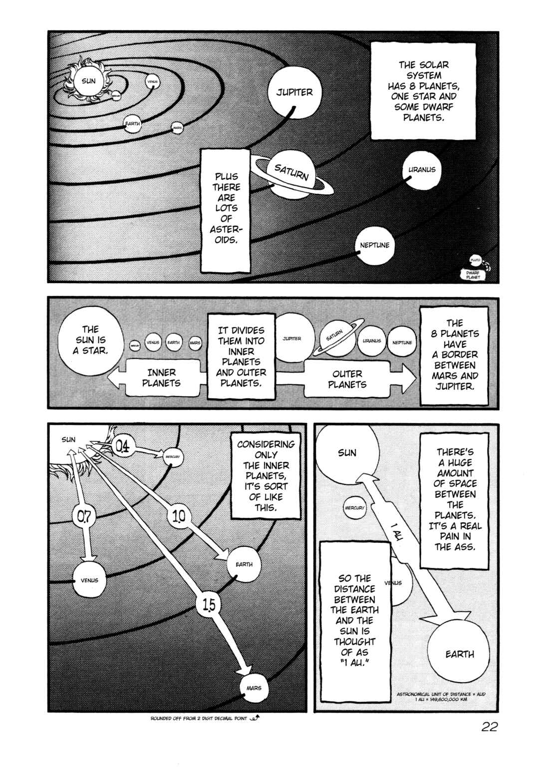 Page 2 Chapter 2 Kuro and Marco