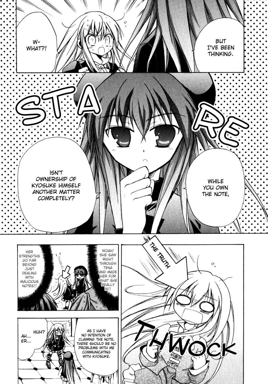 Page 20 Chapter 15 Tena on S-String