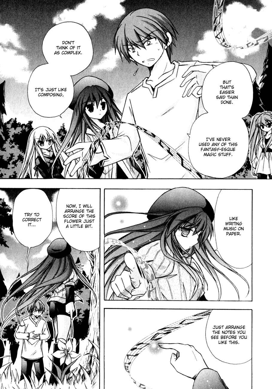 Page 27 Chapter 15 Tena on S-String