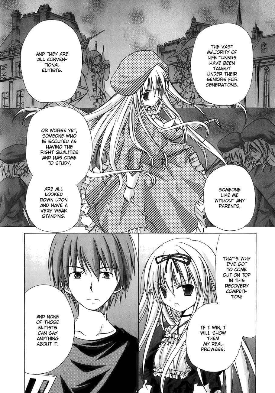 Page 17 Chapter 2 Tena on S-String