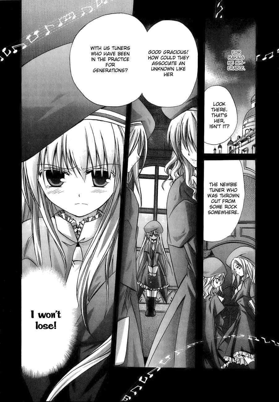 Page 20 Chapter 2 Tena on S-String