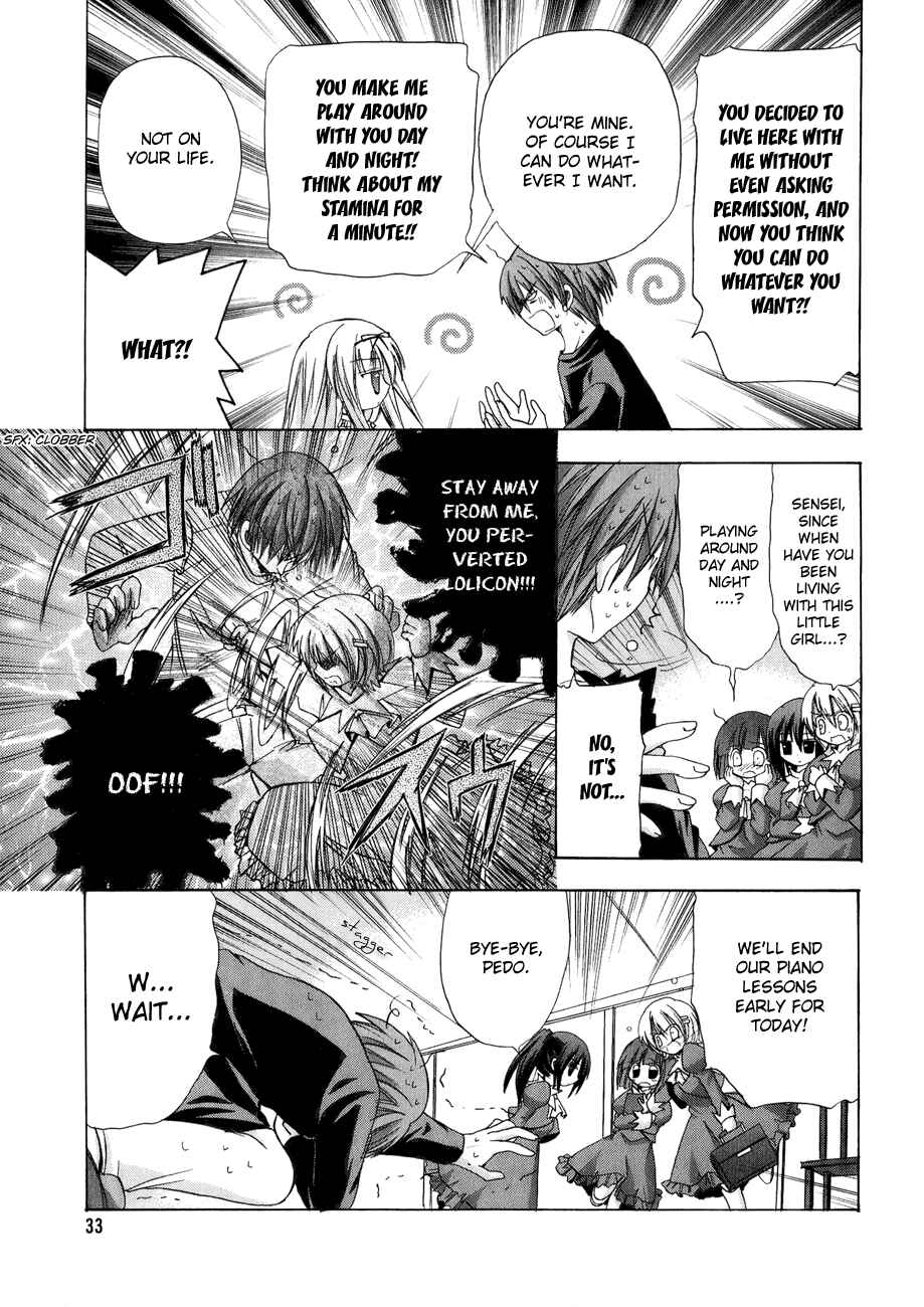 Page 6 Chapter 2 Tena on S-String