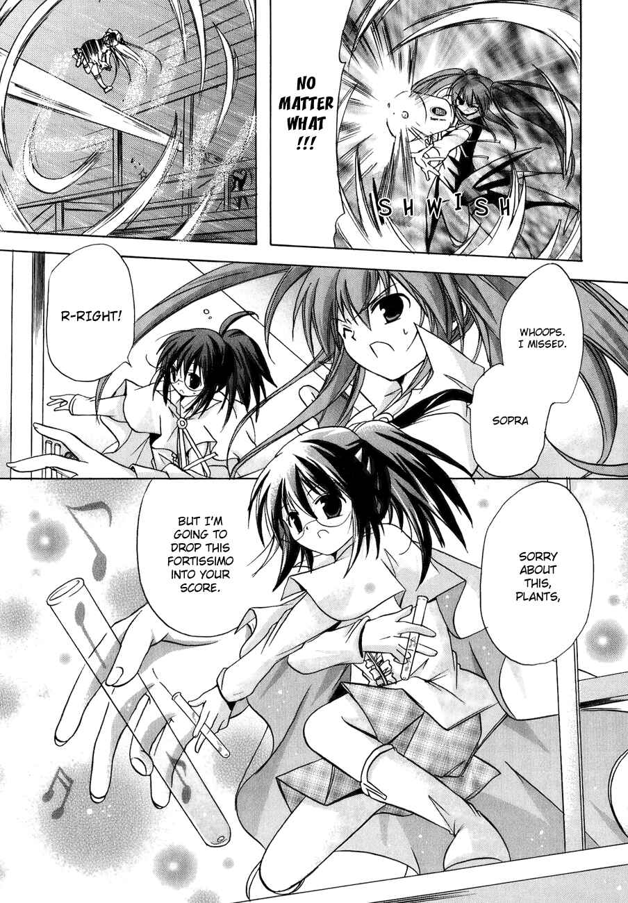 Page 18 Chapter 5 Tena on S-String