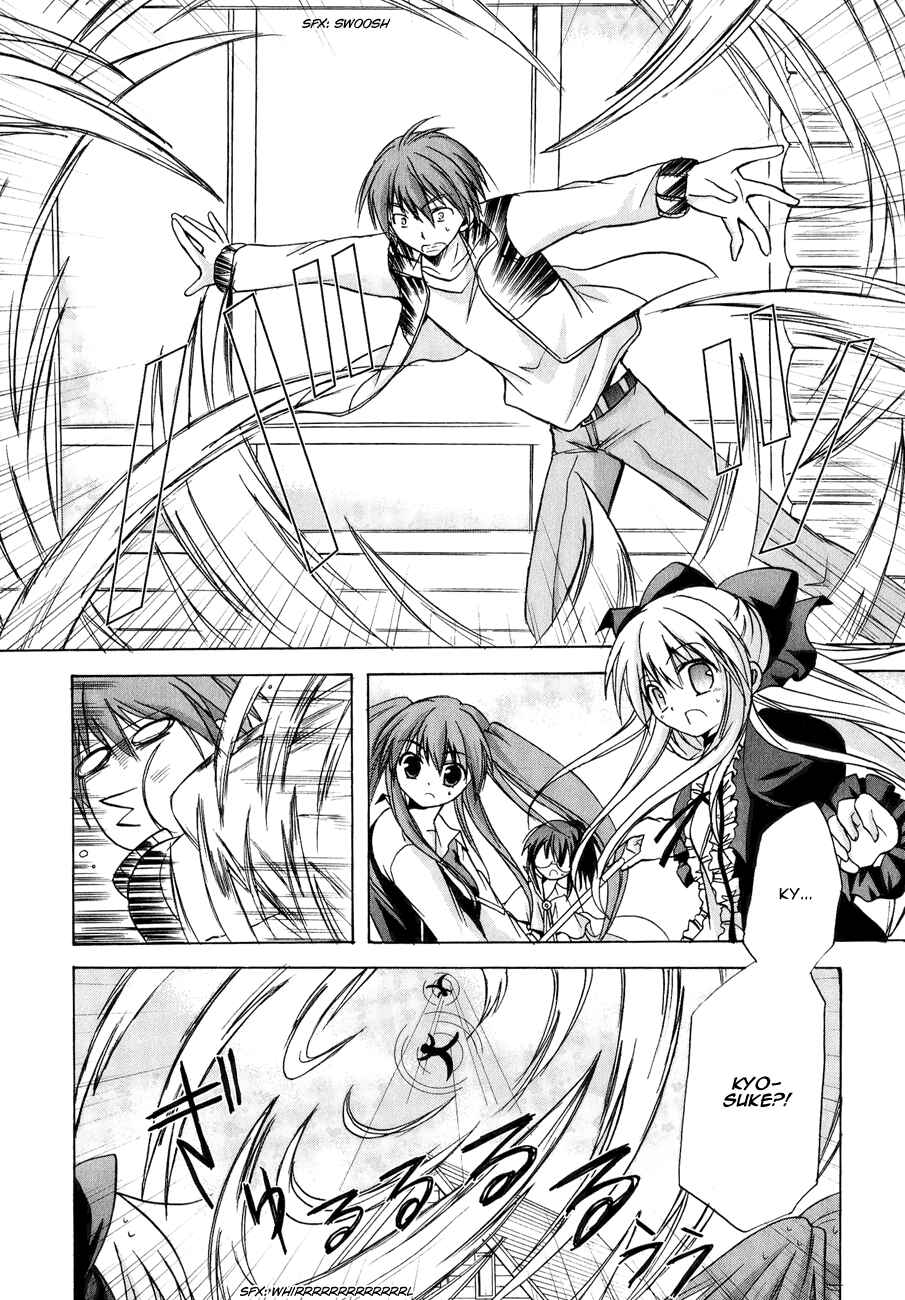 Page 23 Chapter 5 Tena on S-String