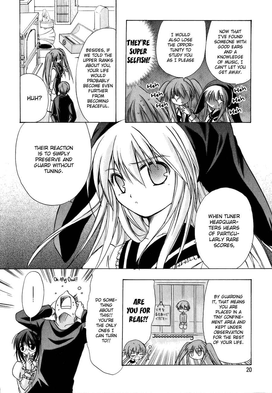 Page 22 Chapter 6 Tena on S-String