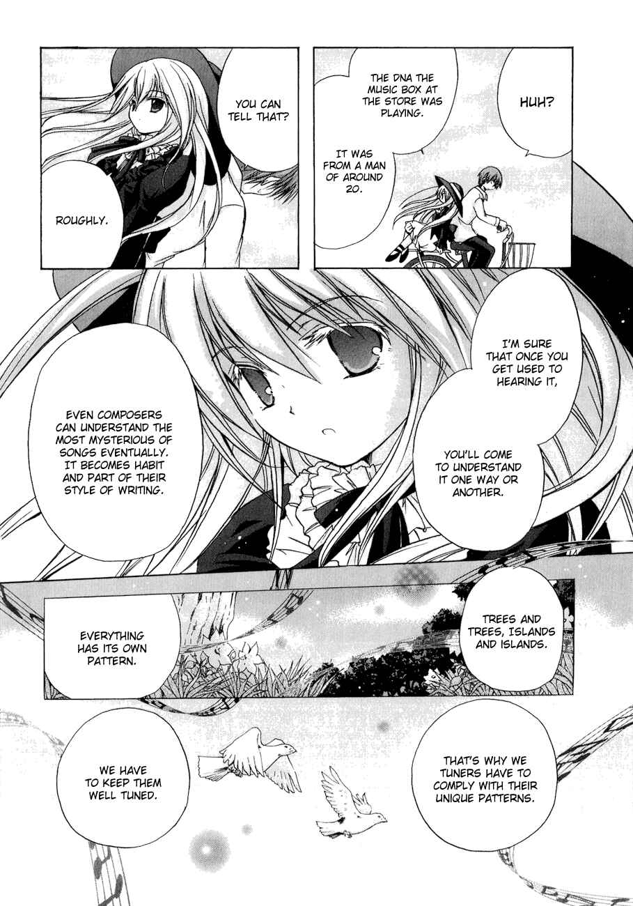 Page 23 Chapter 3 Tena on S-String