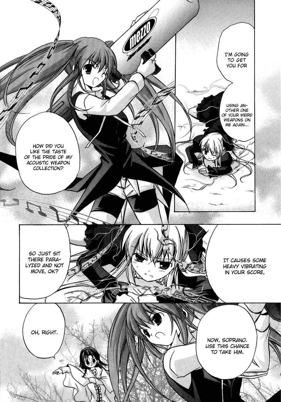Page 28 Chapter 4 Tena on S-String