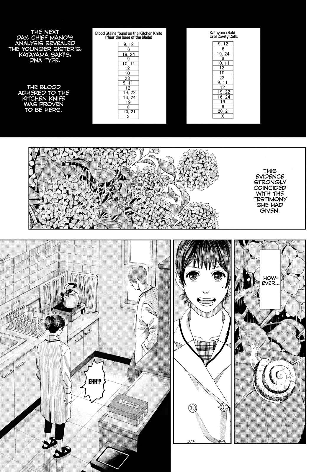 Page 14 Chapter 4 Trace