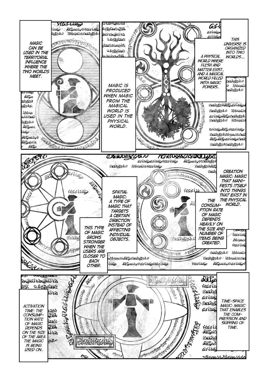 Page 13 Chapter 22 Carve the Different World with Control Magic!