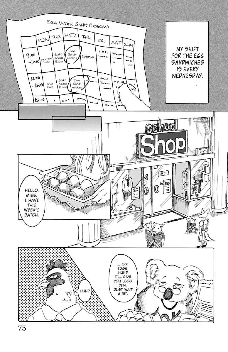 Page 7 Chapter 20 BEASTARS