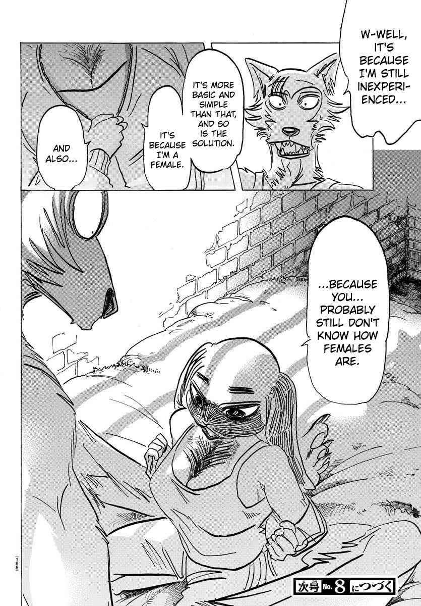 Page 20 Chapter 160 BEASTARS