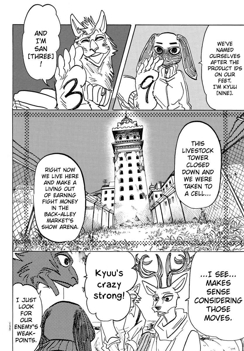 Page 18 Chapter 159 BEASTARS