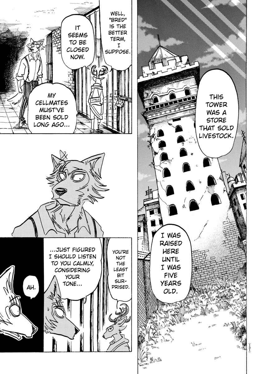 Page 10 Chapter 158 BEASTARS