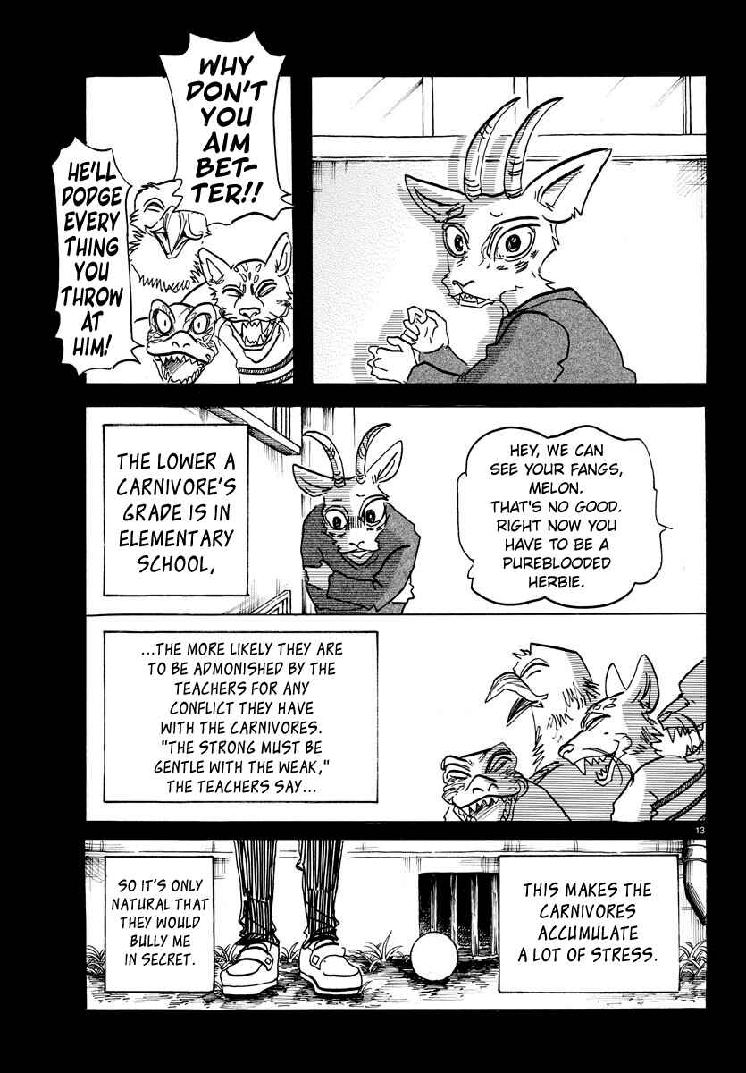 Page 14 Chapter 150 BEASTARS