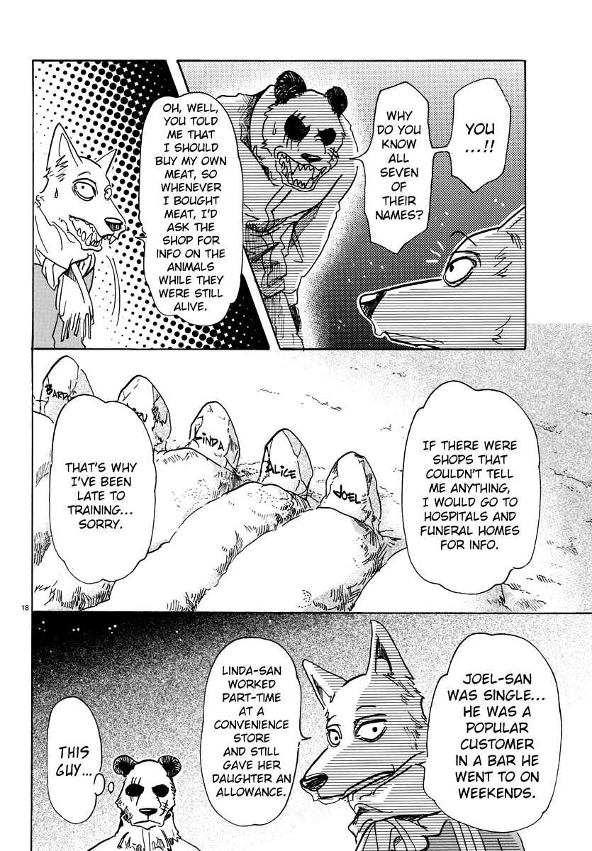 Page 17 Chapter 66 BEASTARS