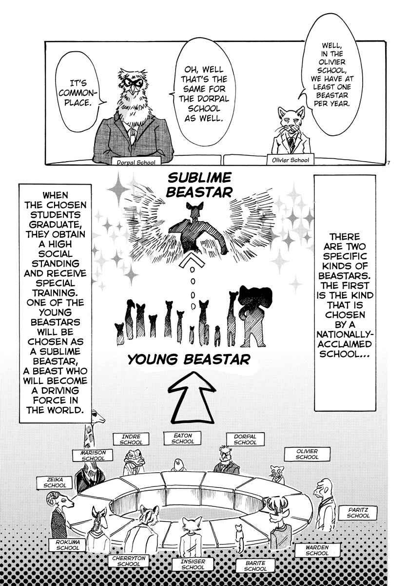 Page 6 Chapter 53 BEASTARS