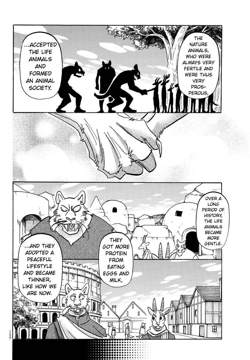 Page 10 Chapter 154 BEASTARS