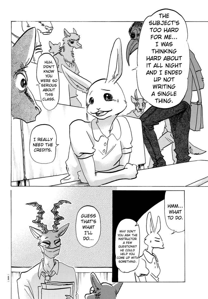 Page 20 Chapter 145 BEASTARS