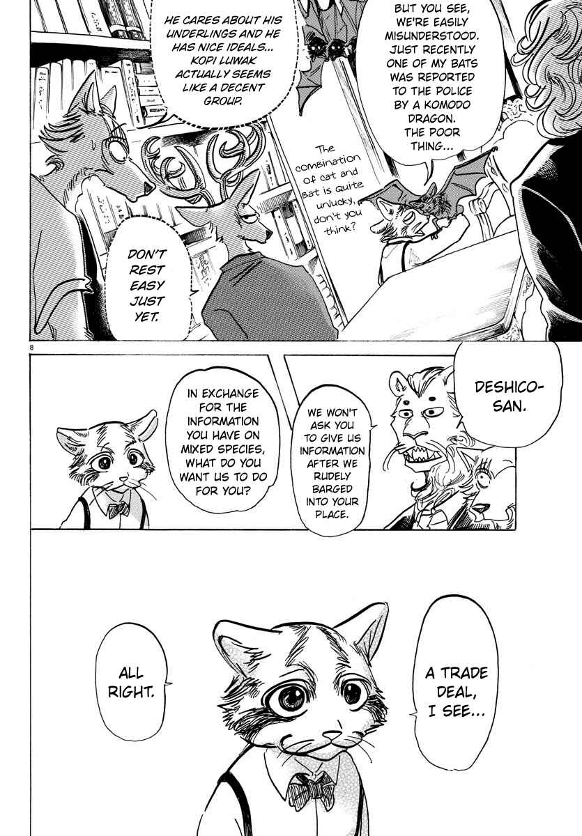 Page 9 Chapter 145 BEASTARS