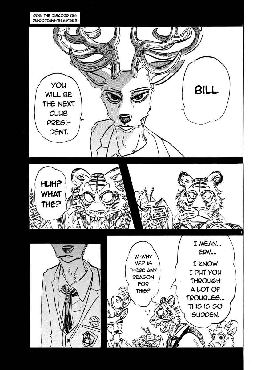 Page 1 Chapter 155 BEASTARS