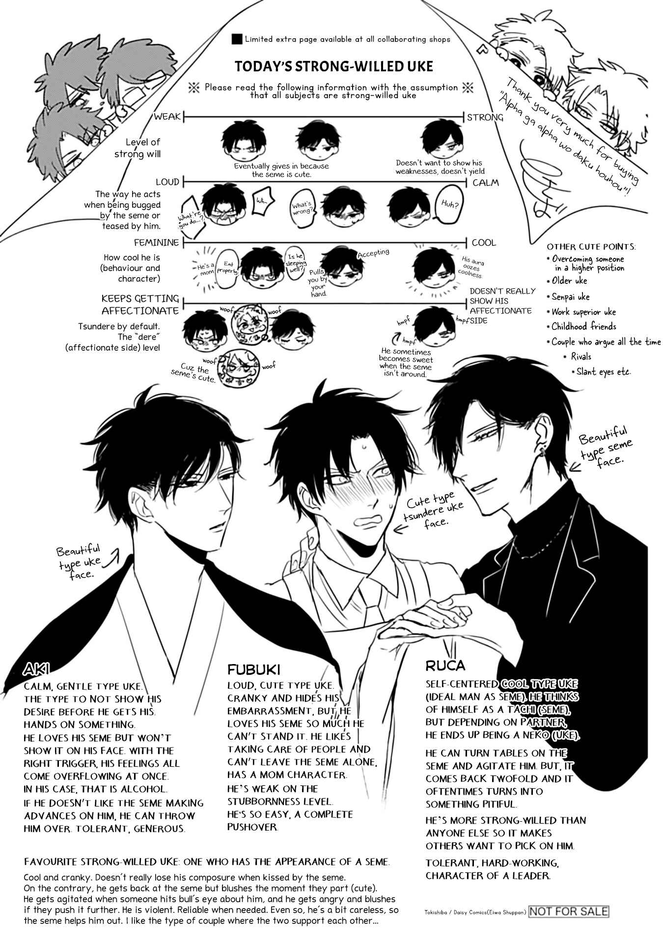Page 21 Chapter 3.5 Alpha ga Alpha wo Daku Houhou