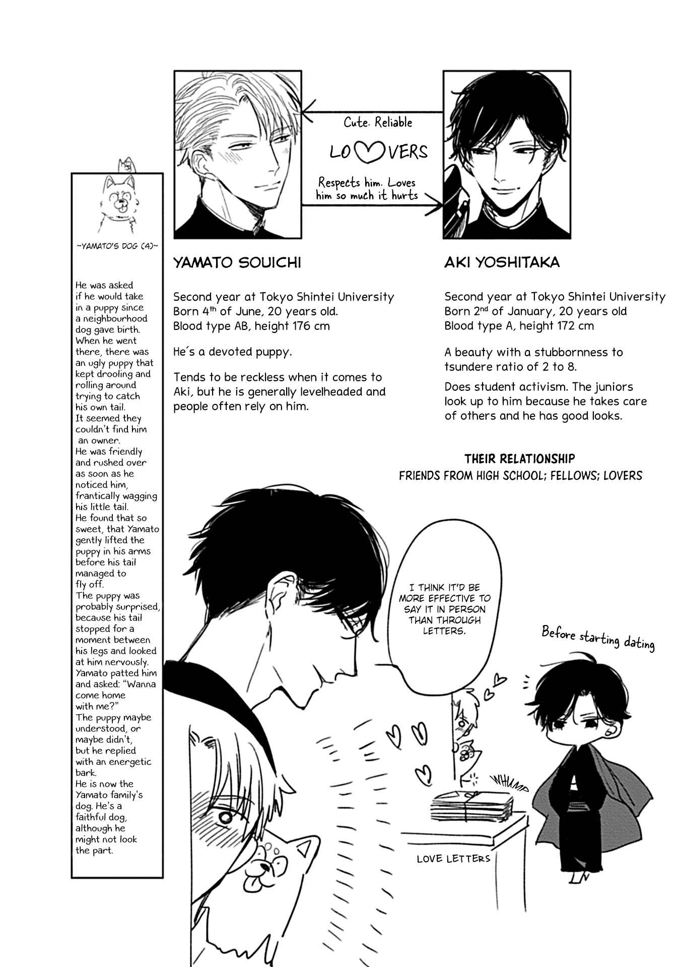 Page 22 Chapter 3.5 Alpha ga Alpha wo Daku Houhou