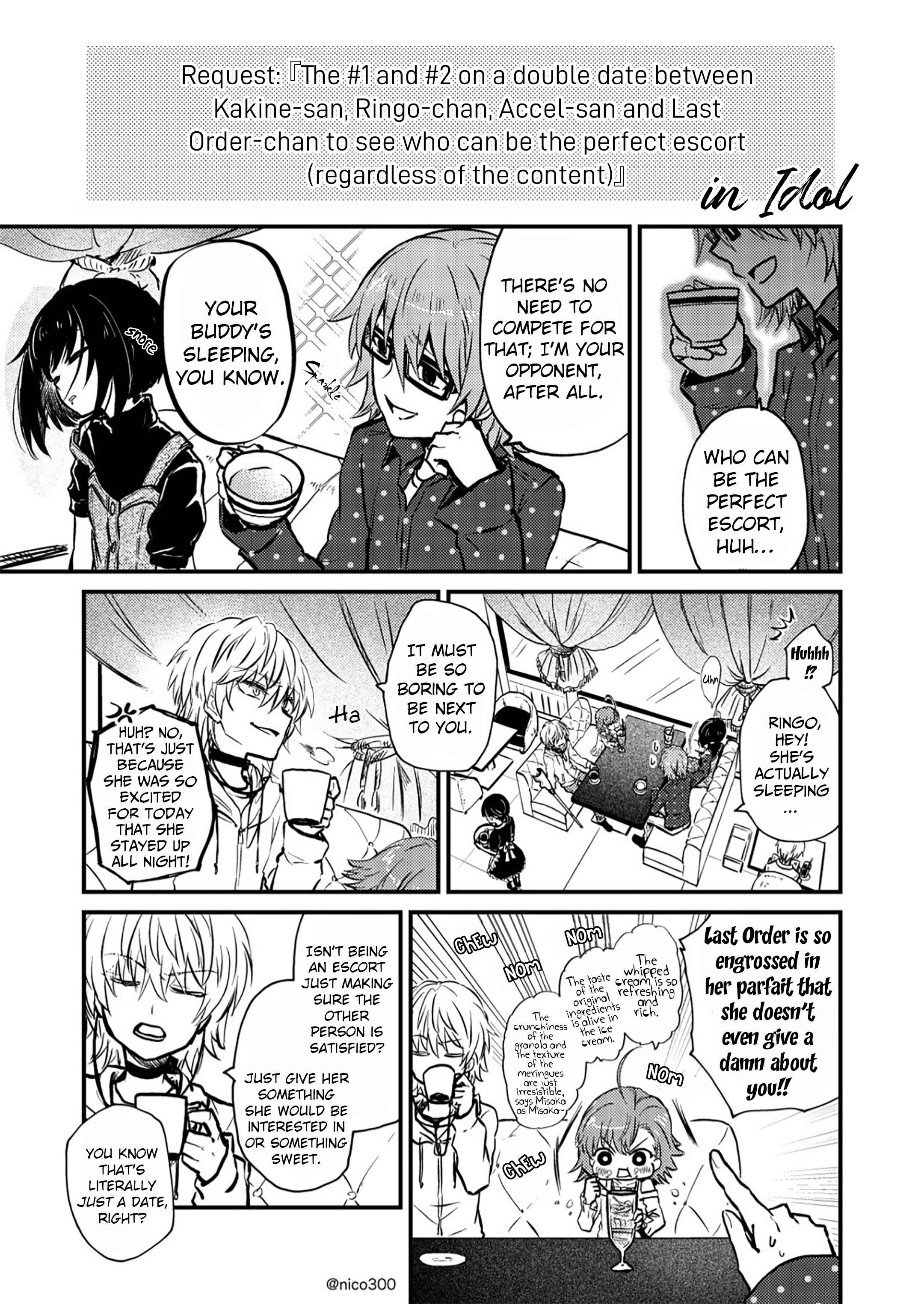 Page 1 Chapter Unknown_f589 Toaru Majutsu no Index Gaiden - Toaru Kagaku no Dark Matter