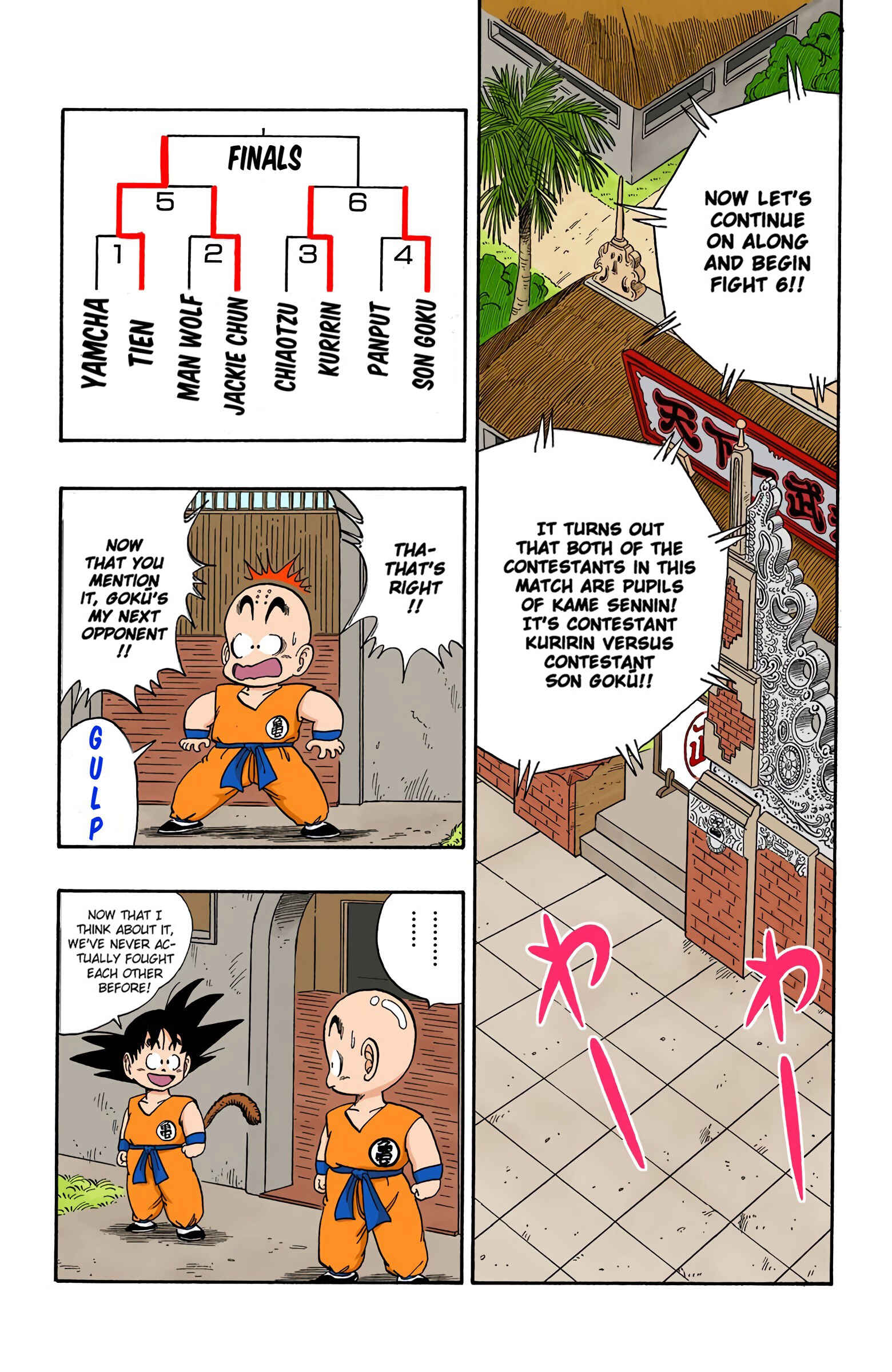 Page 2 Chapter 125 Dragon Ball (Official Colored)