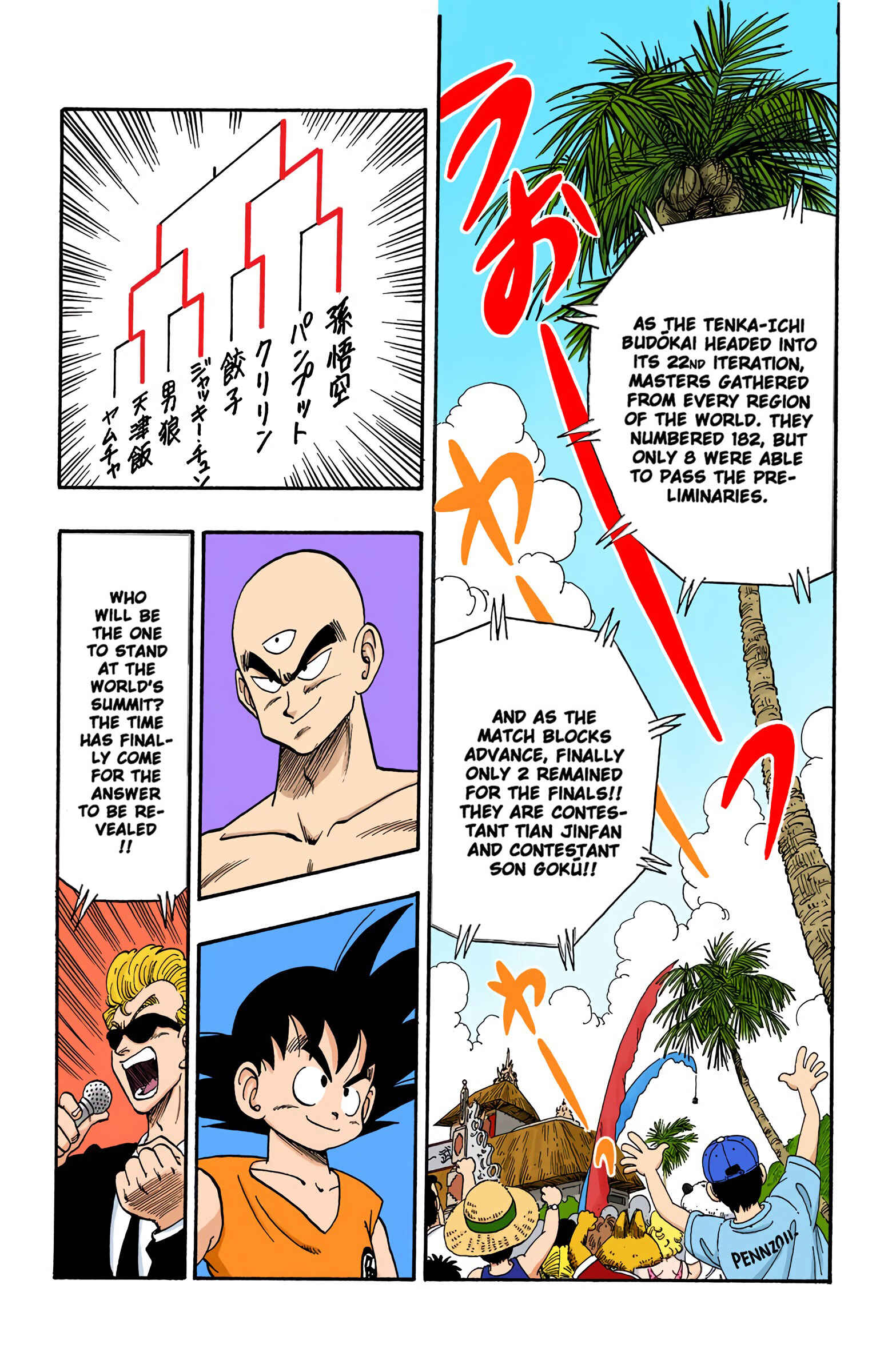 Page 2 Chapter 128 Dragon Ball (Official Colored)