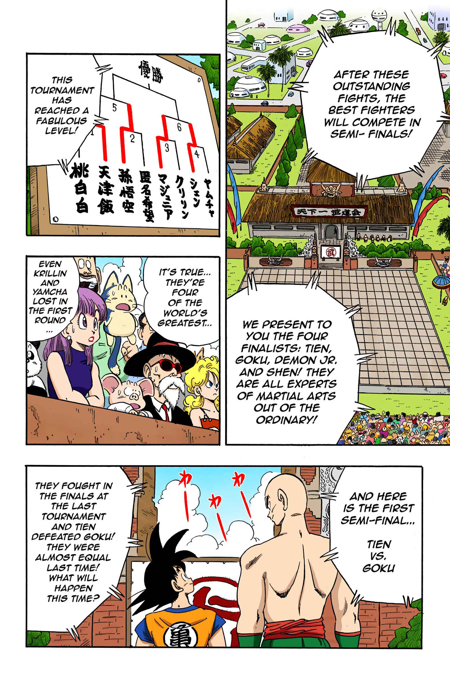 Page 2 Chapter 176 Dragon Ball (Official Colored)