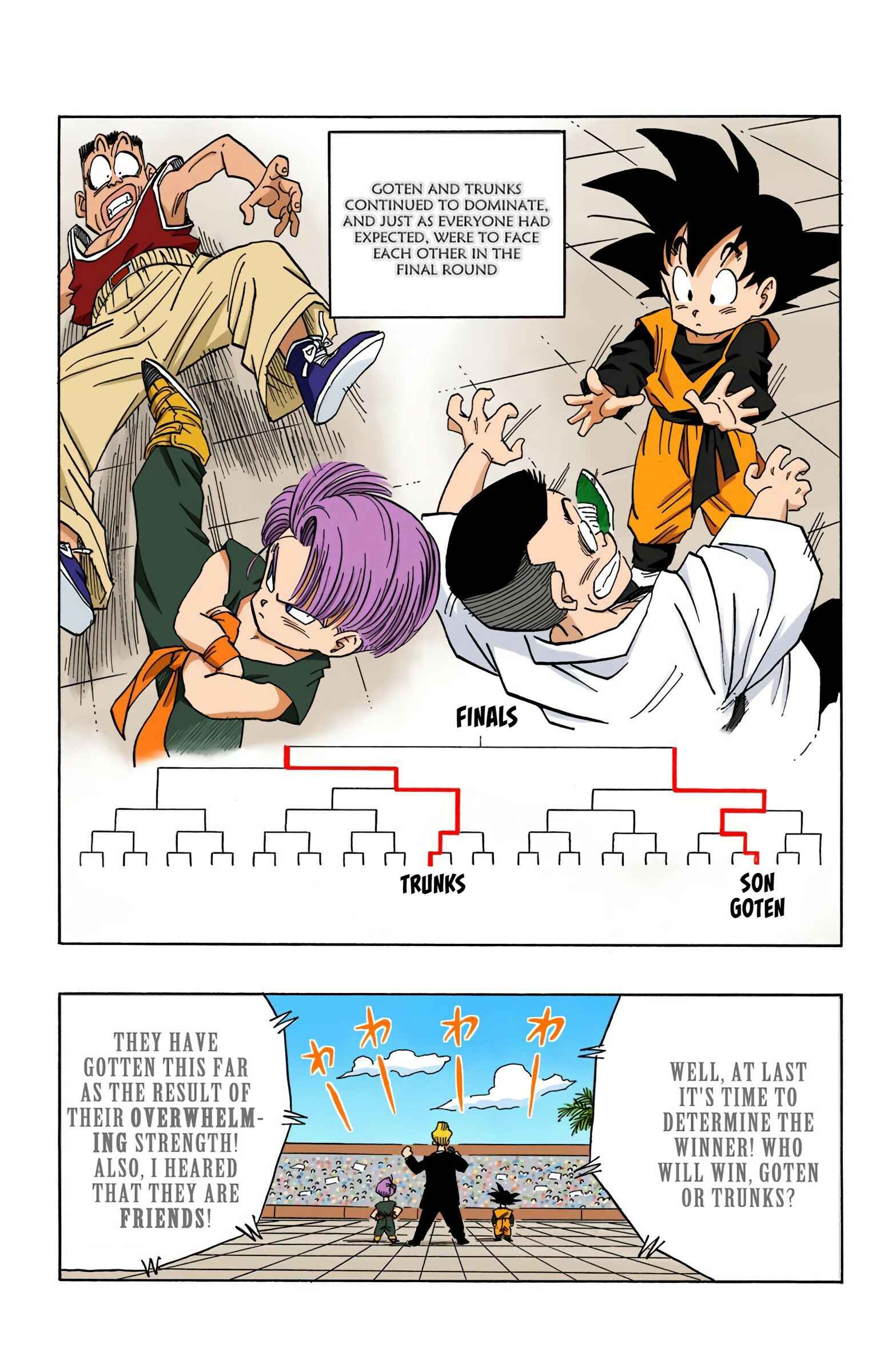 Page 6 Chapter 433 Dragon Ball (Official Colored)