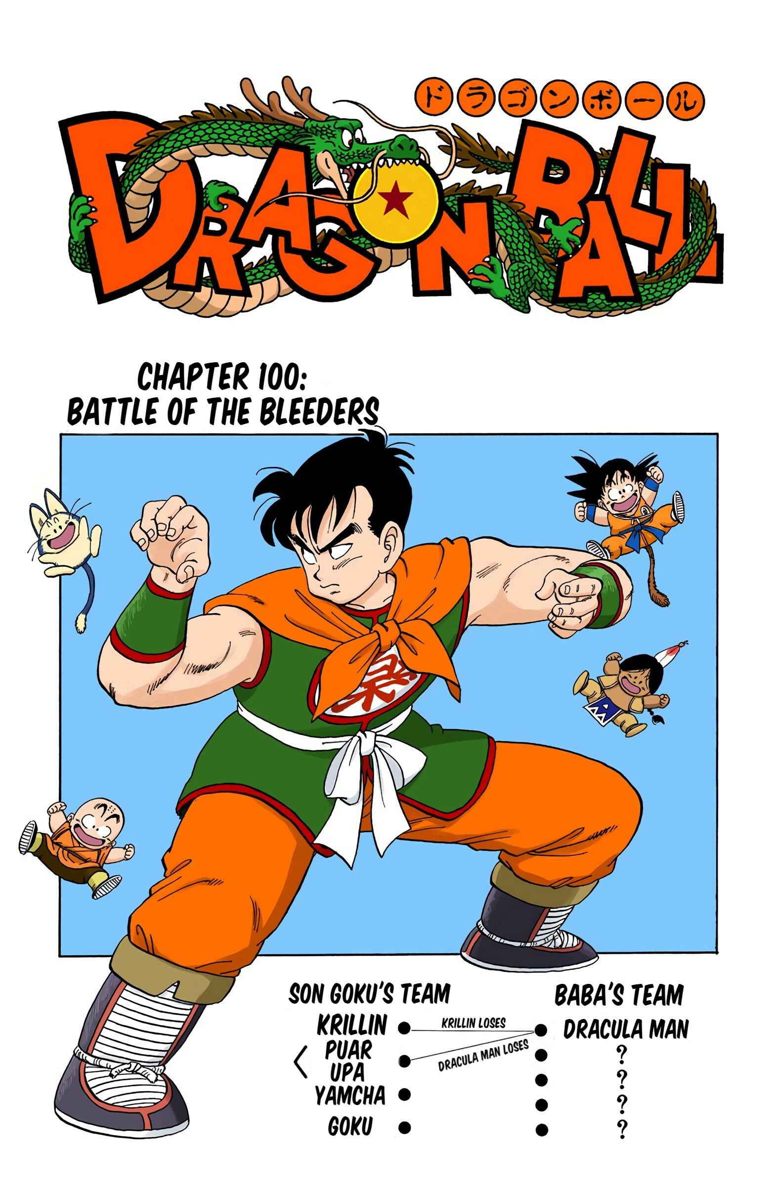 Page 1 Chapter 100 Dragon Ball (Official Colored)