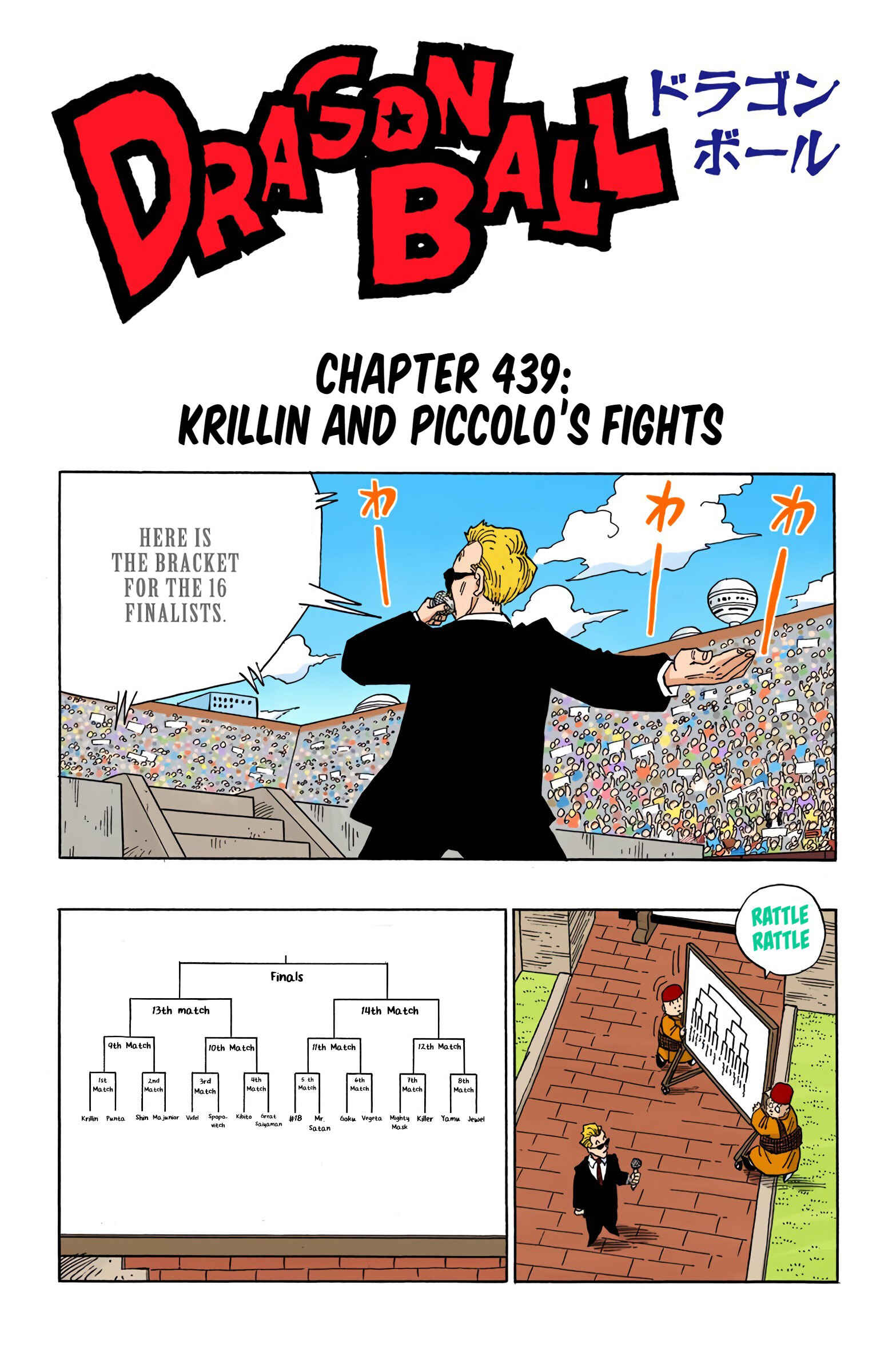 Page 1 Chapter 439 Dragon Ball (Official Colored)