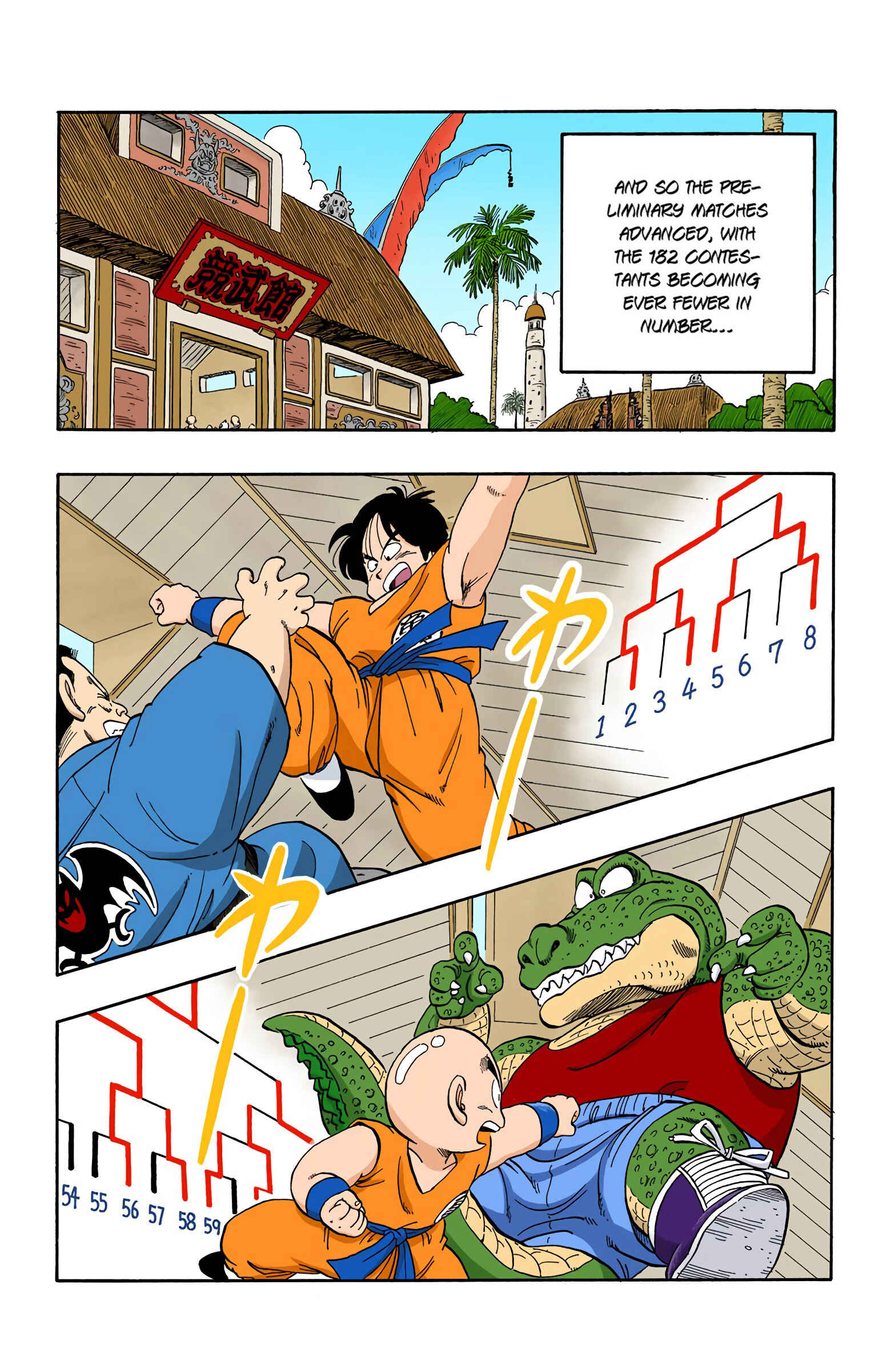 Page 12 Chapter 115 Dragon Ball (Official Colored)