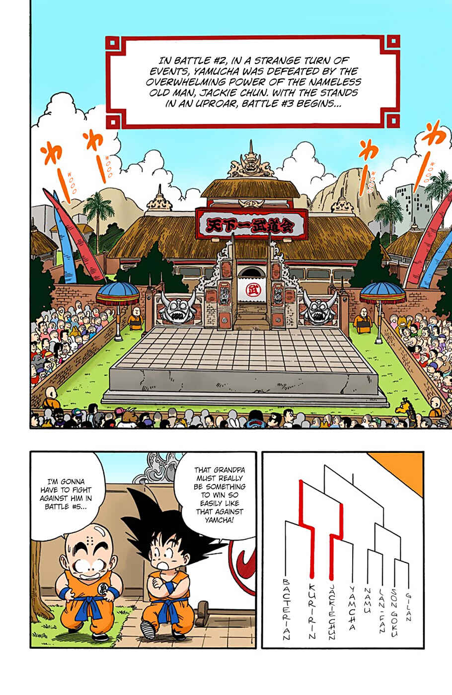 Page 2 Chapter 38 Dragon Ball (Official Colored)