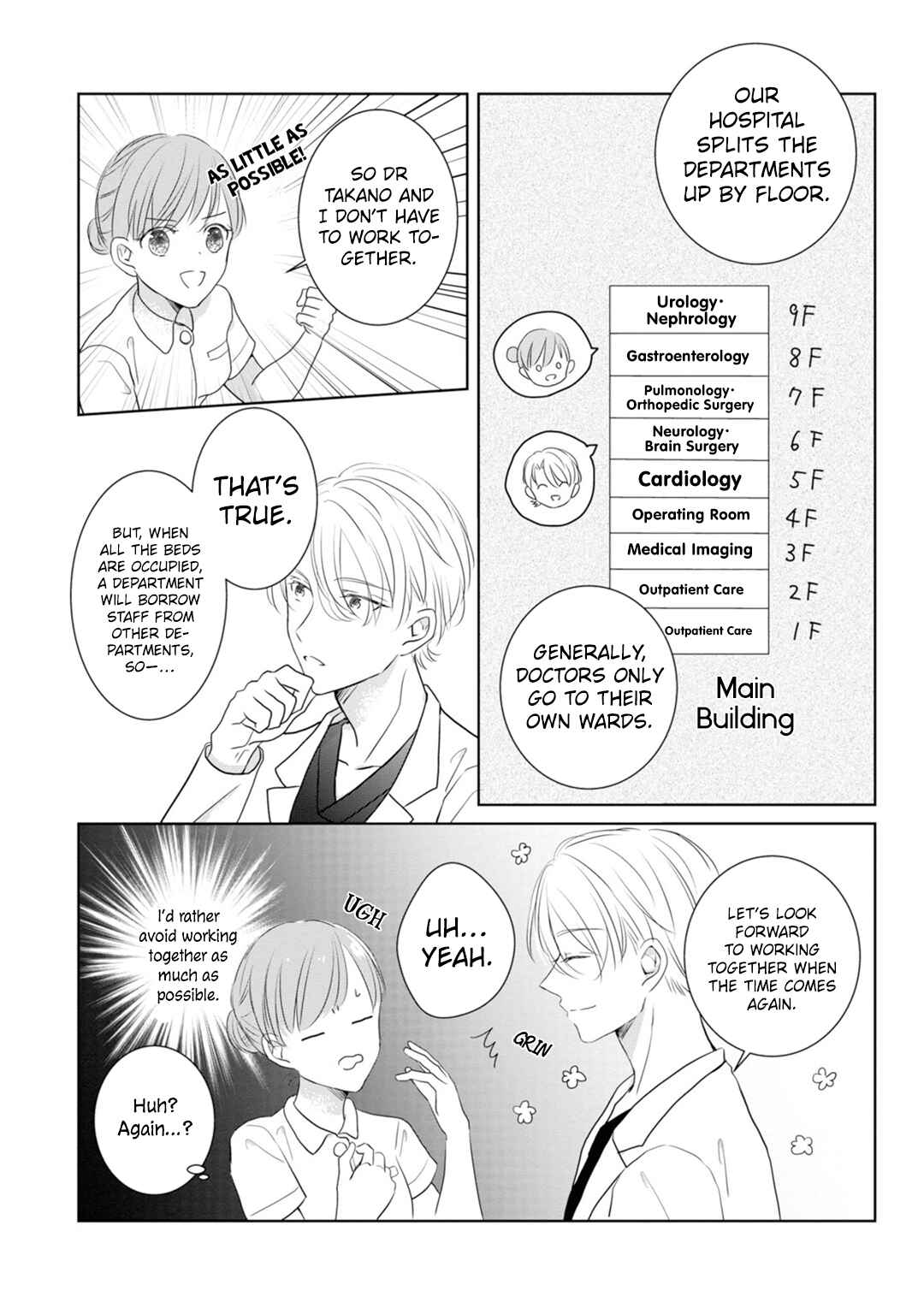 Page 21 Chapter 7 Shinkei Naikai to Otome Gamer
