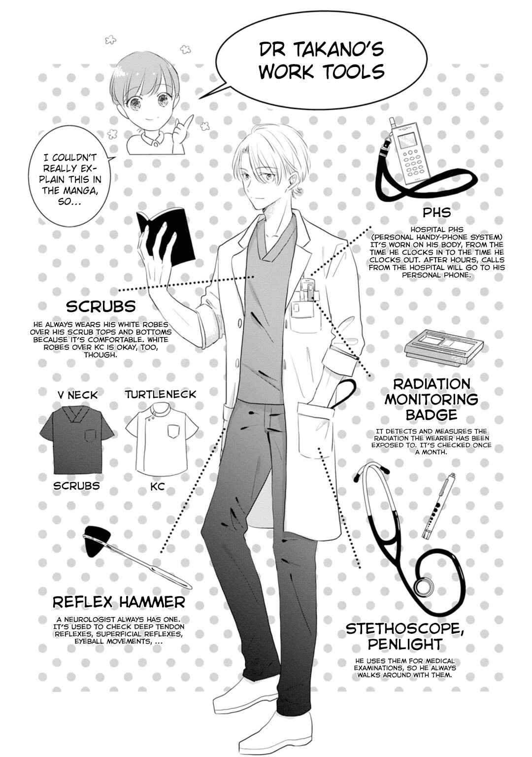 Page 23 Chapter 7 Shinkei Naikai to Otome Gamer