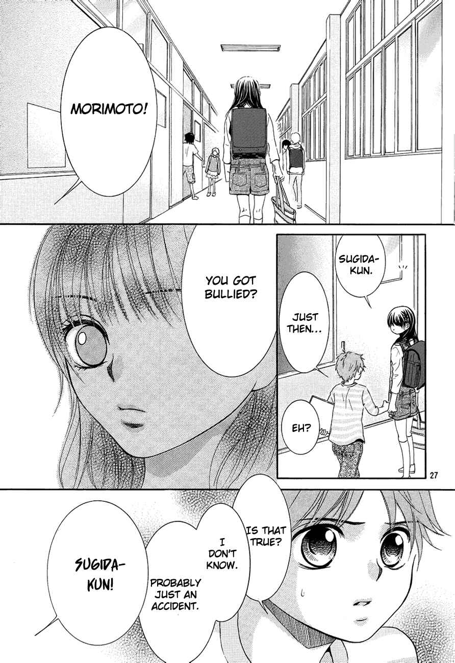 Page 35 Chapter 9 Kore wa Koi no Hanashi