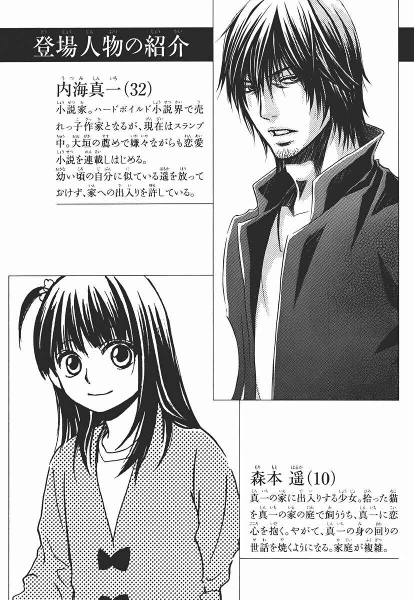 Page 7 Chapter 13 Kore wa Koi no Hanashi