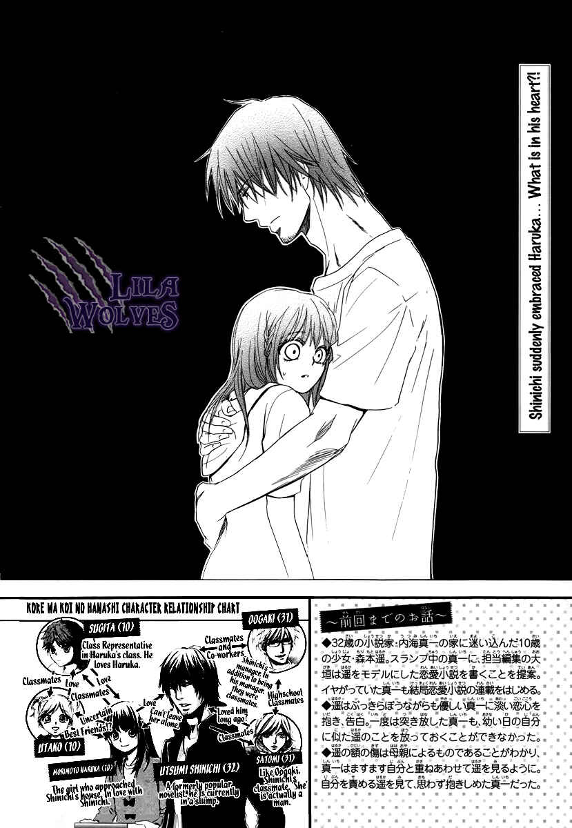 Page 1 Chapter 19 Kore wa Koi no Hanashi