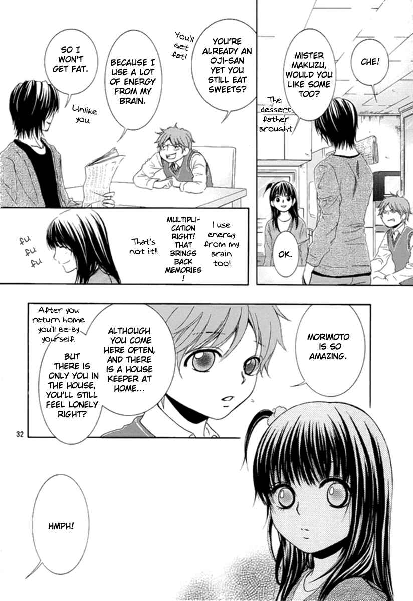 Page 32 Chapter 8 Kore wa Koi no Hanashi
