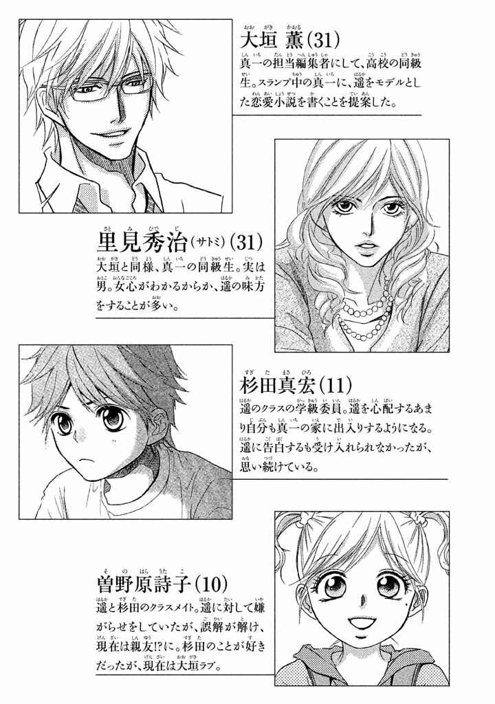 Page 6 Chapter 17 Kore wa Koi no Hanashi