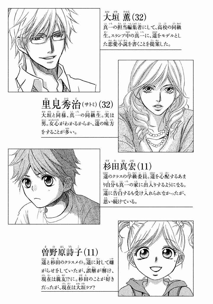 Page 6 Chapter 20 Kore wa Koi no Hanashi