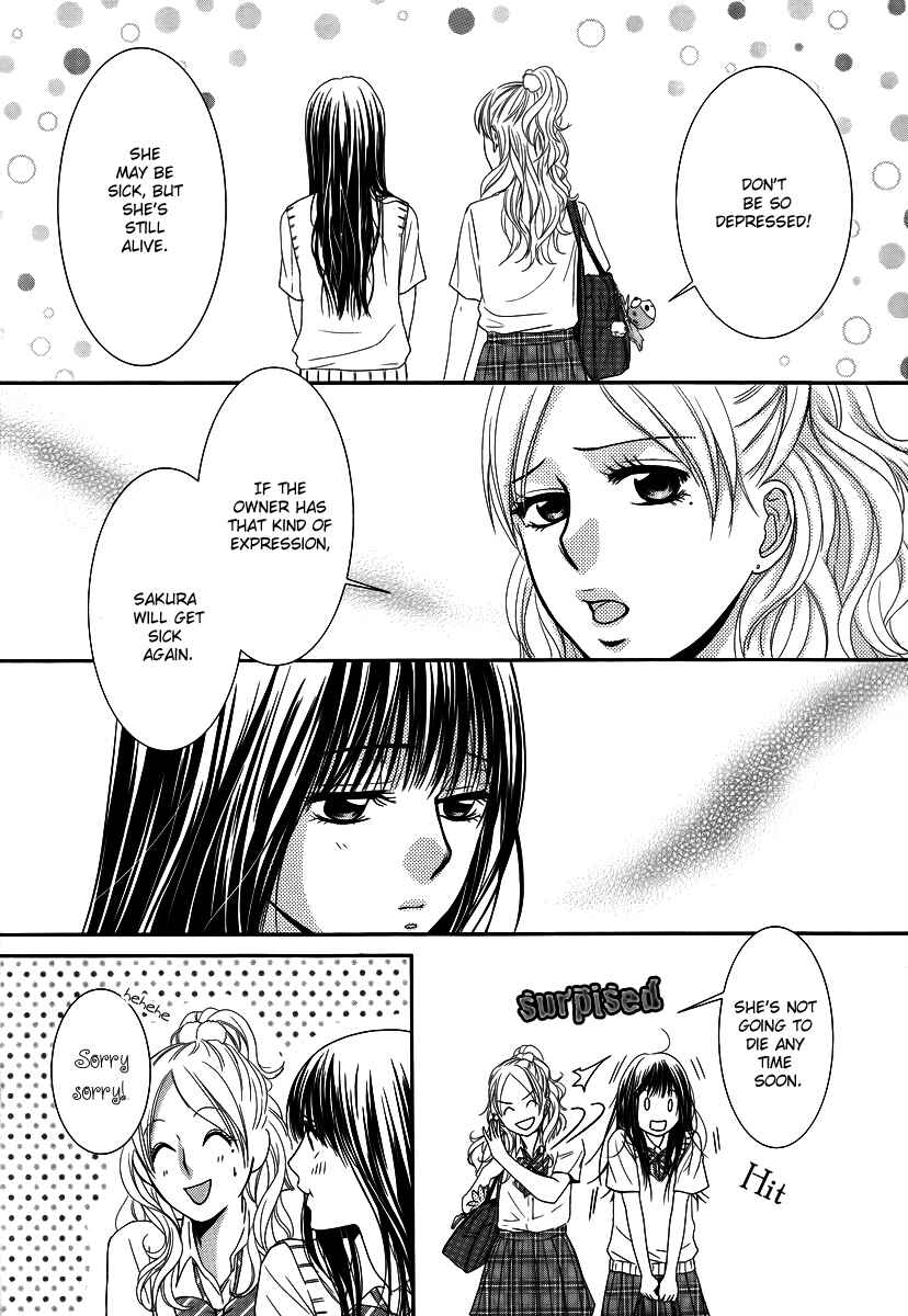 Page 8 Chapter 35 Kore wa Koi no Hanashi