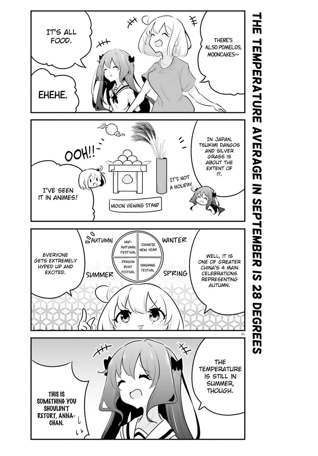 Page 5 Chapter 6 Poca Poca Taiwan!
