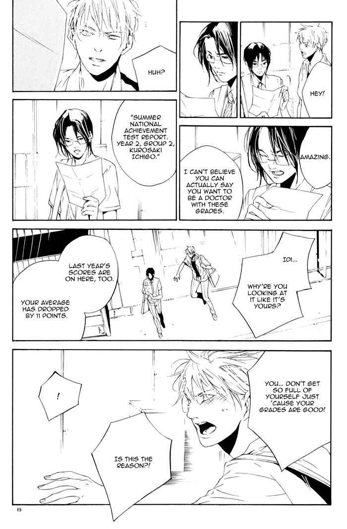Page 11 Chapter Unknown_8427 Bleach - Iris. (Doujinshi)
